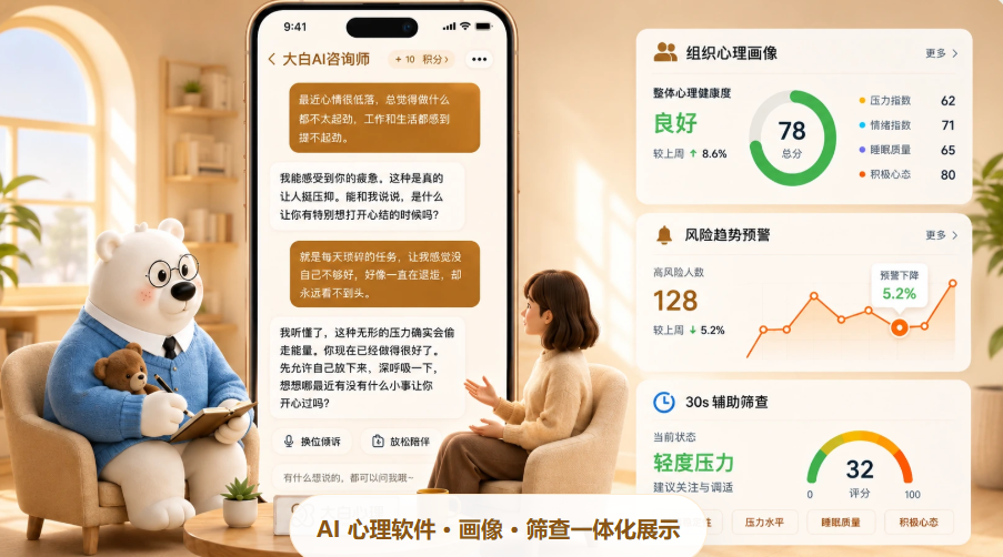 大白 AI 心理健康平台项目宣传图，展示 AI 咨询、组织心理画像、风险预警与快速筛查